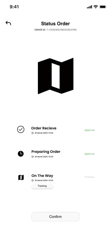 Order Status & Realtime Tracking